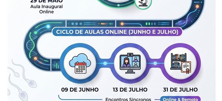 Disciplina: Special Topics – Functional Sperm Biology and Emerging Technologies in Fertility